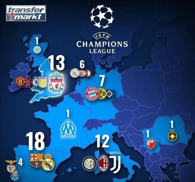 TA：哲凯赖什无法为枪手提供太多贡献；弗林蓬在右翼表现尚可