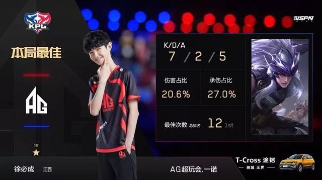 WBG祝SofM生日快乐：坚定不移，始终如一